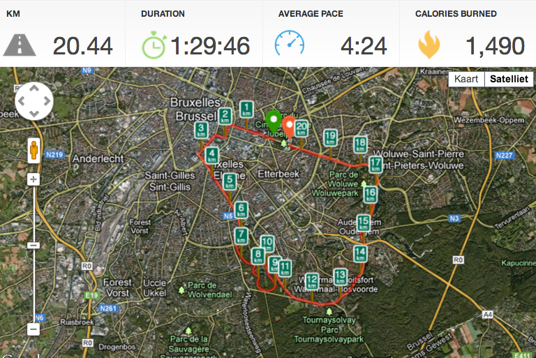 20km 2013 - Parcours